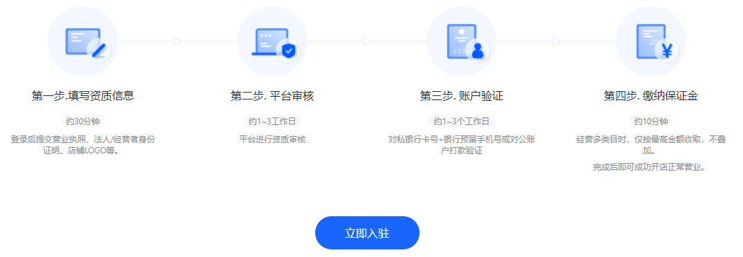 抖音小店怎么入駐？